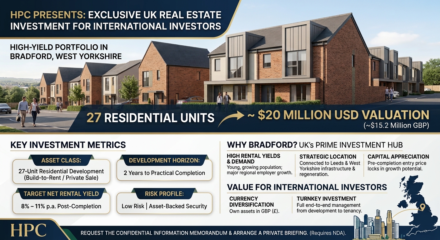 HPC Presents a High-Yield UK Real Estate Investment for Ethiopia Investors